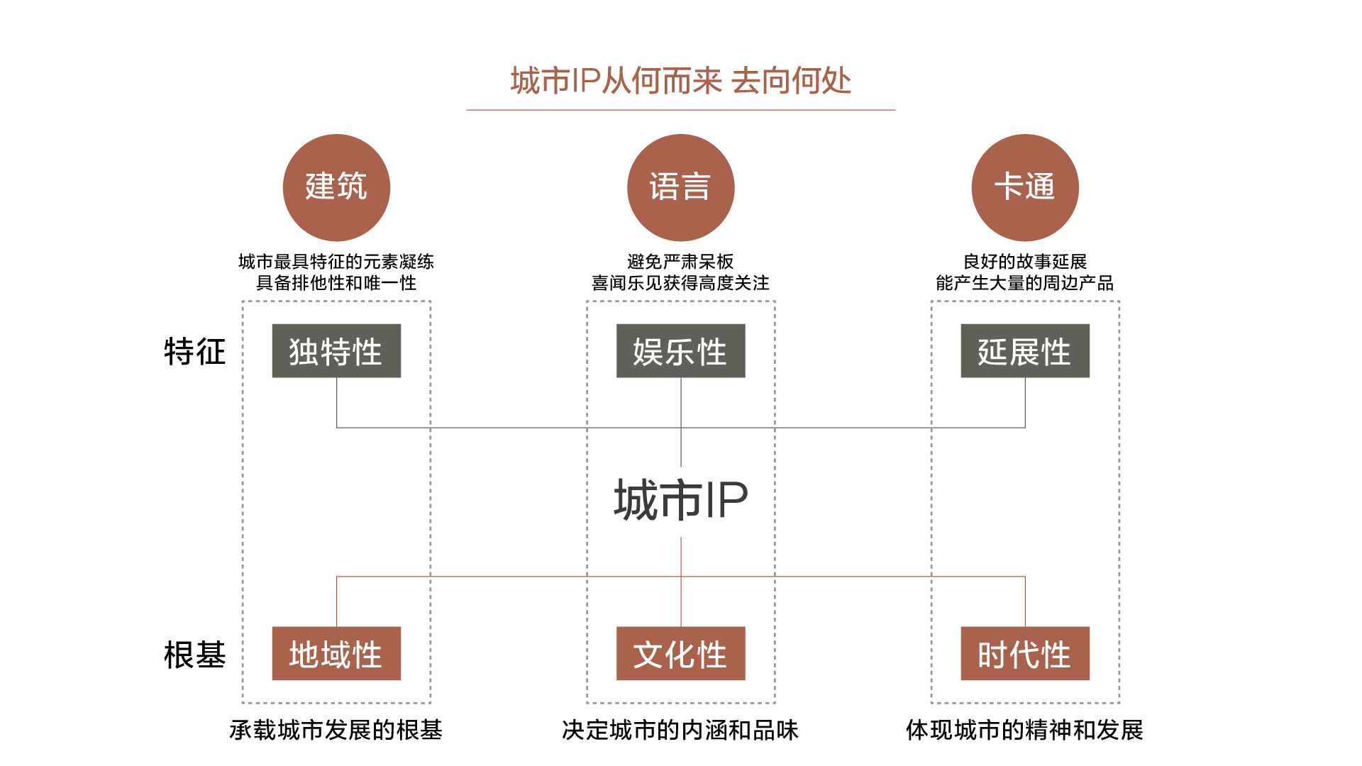 风貌区IP-02.jpg