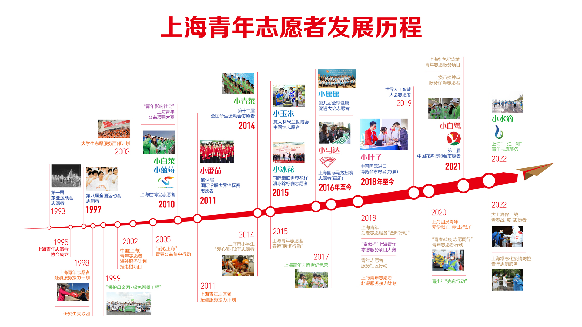 谱系2-01.jpg